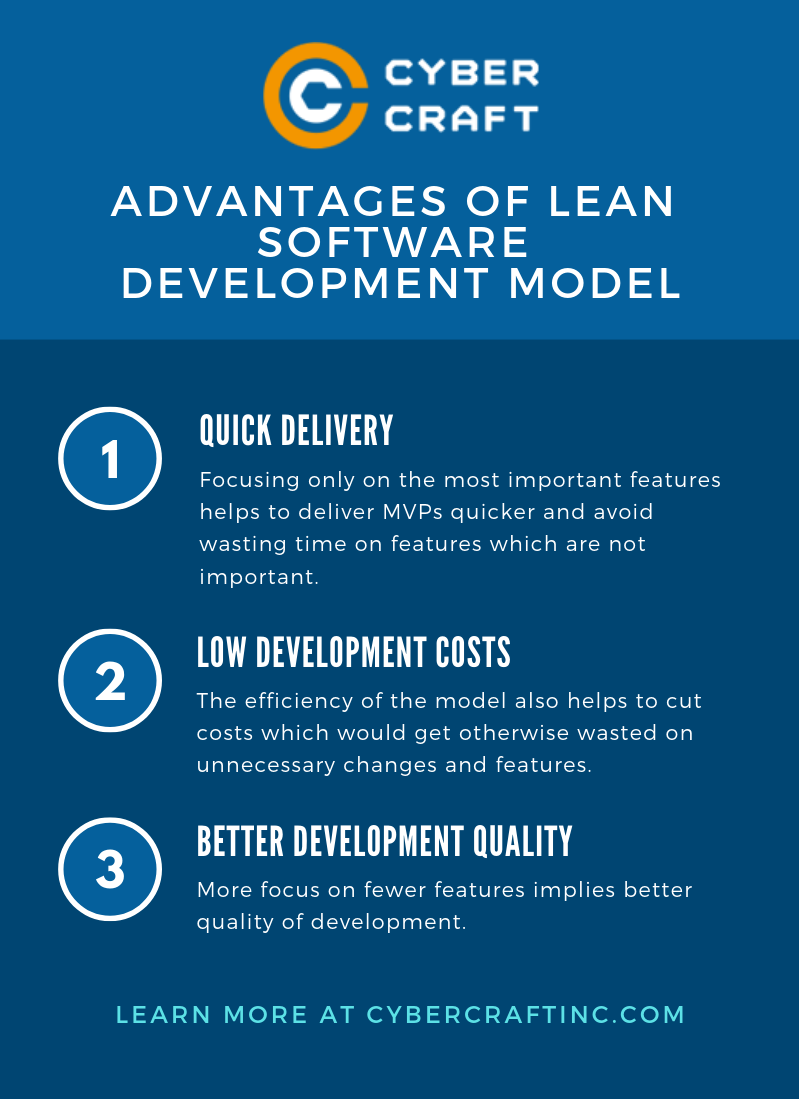 Advantages of Lean Software Development Model