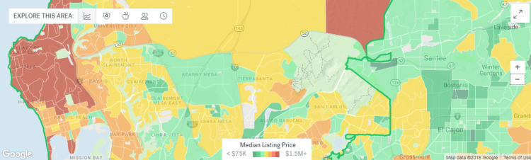 How to Make a Real Estate Website and App like Zillow: The Key Points 2