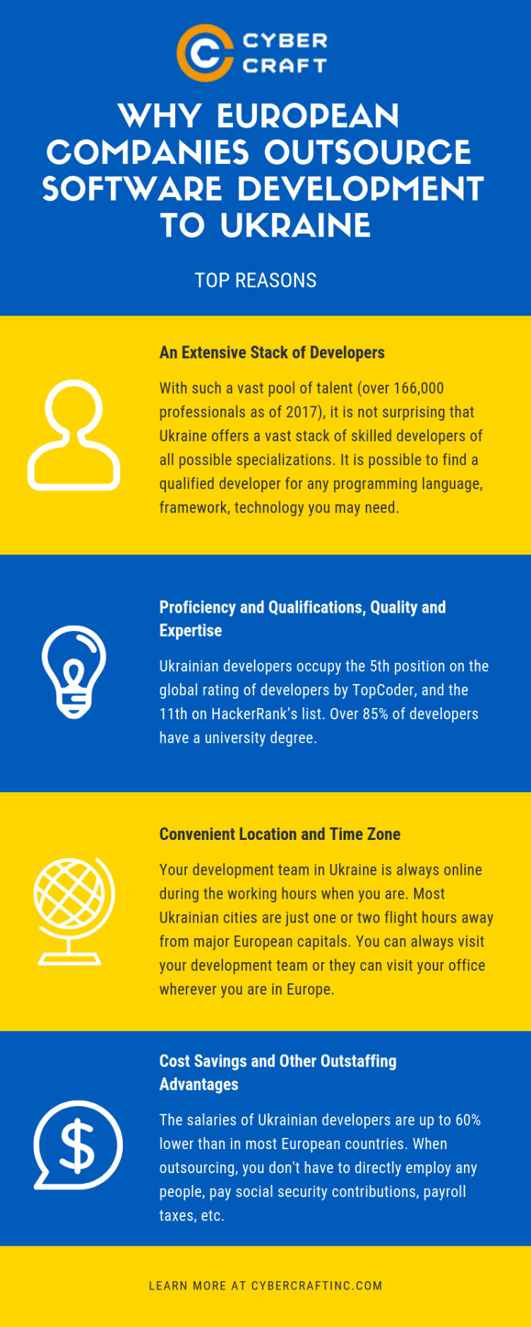 Ukraine - The Ultimate Outsourcing Destination