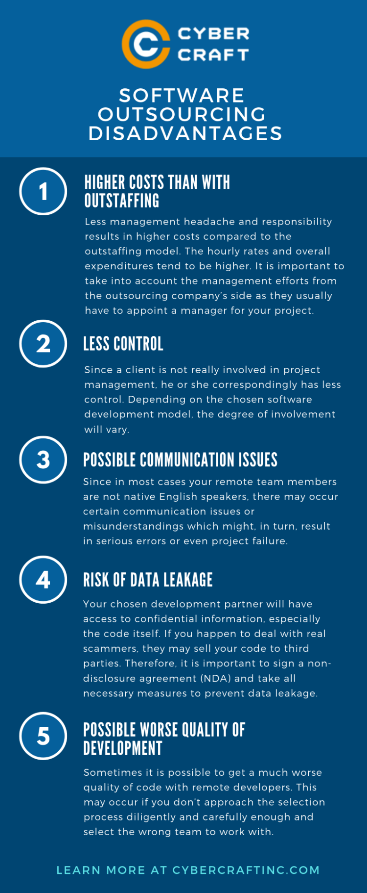 What Is Software Outsourcing? 3