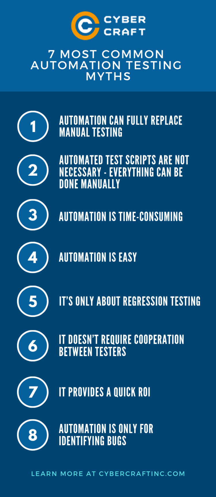 Common Automation Testing Myths