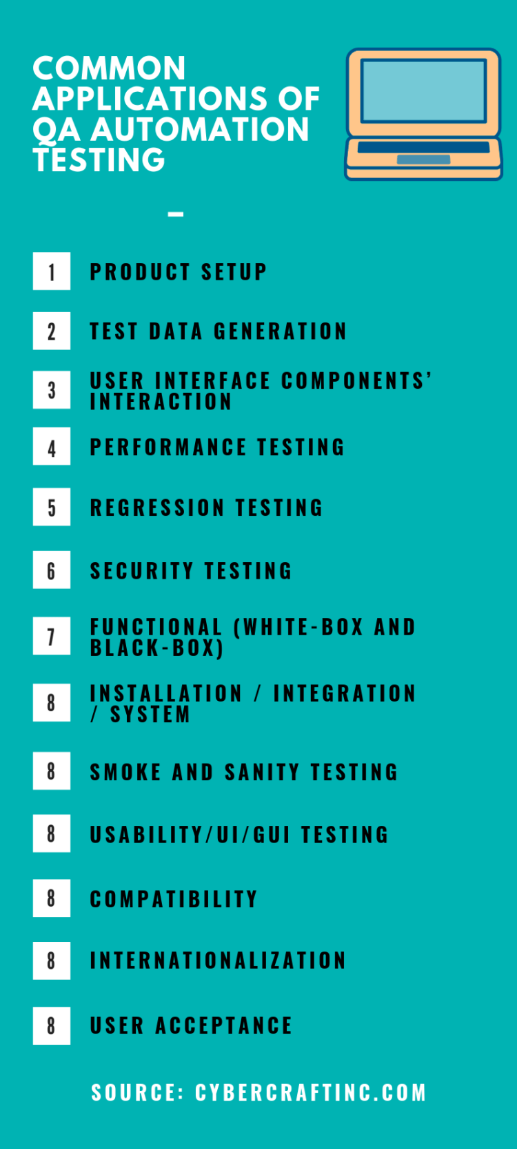 A Detailed Guide to QA Automation Testing