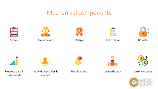 Crucial stages of gamification development