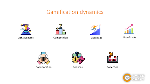 Crucial stages of gamification development 2