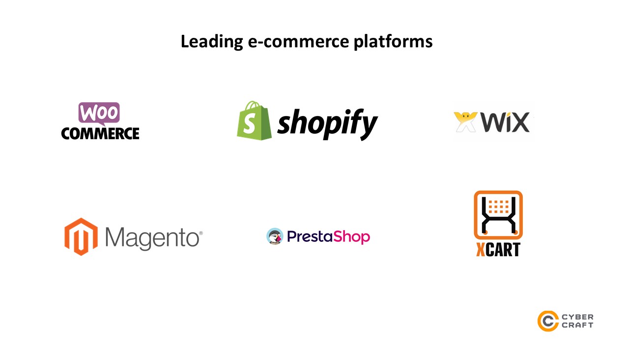 E-commerce platforms