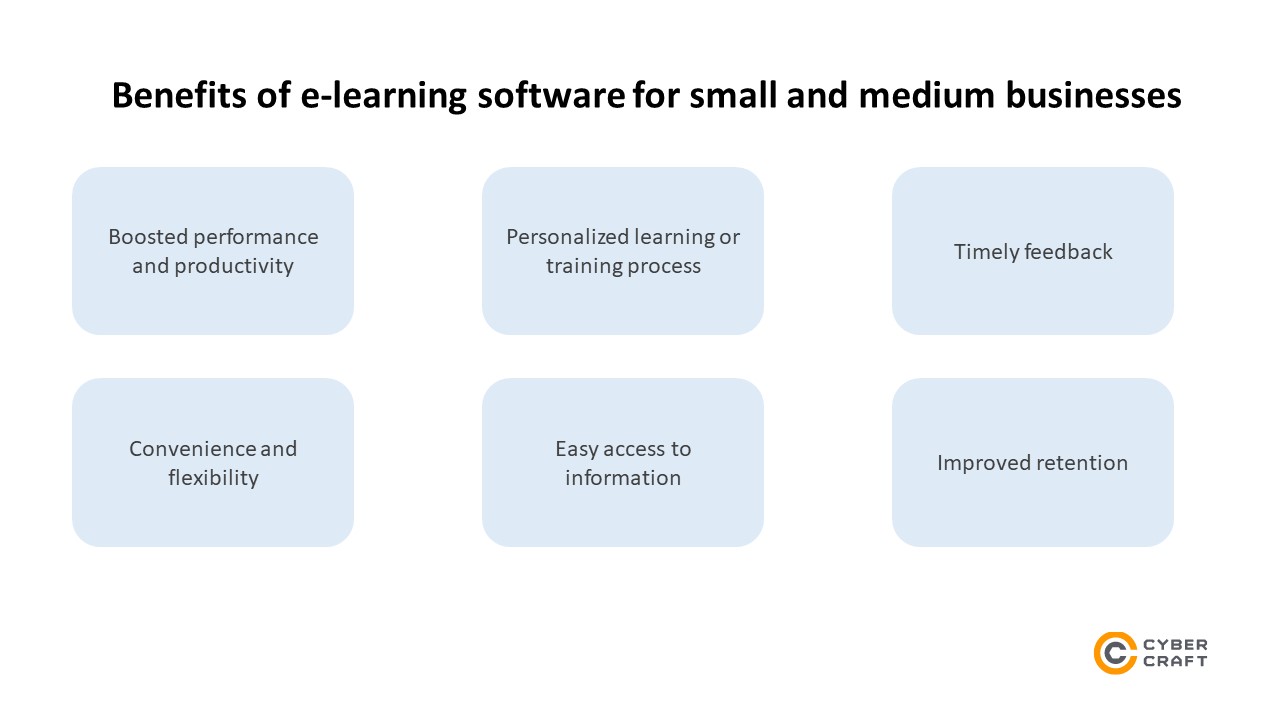 E-learning software benefits
