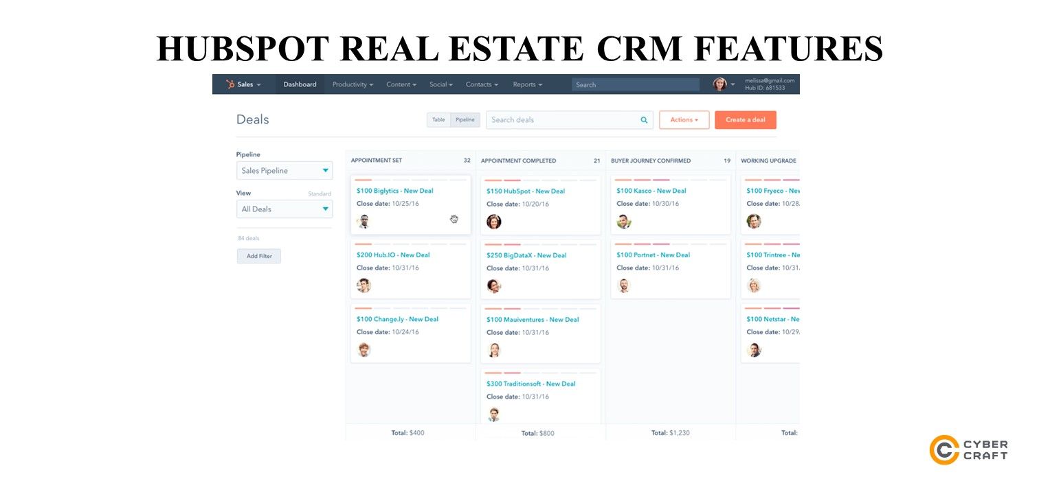 HUBSPOT real estate CRM