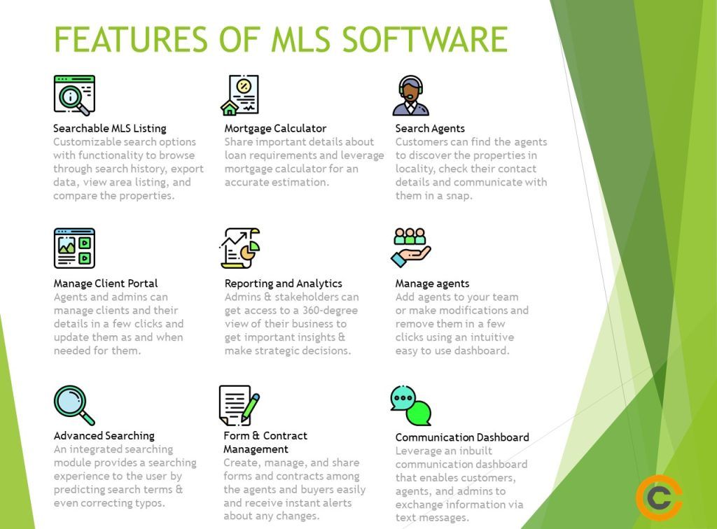 Features of MLS Software