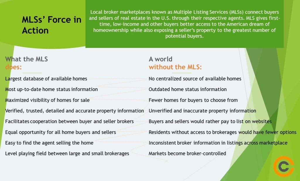 Real Estate MLS Software Advantages 