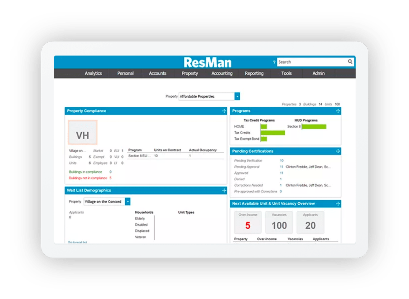 How To Develop Property Management Software In 5 Steps