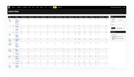 Integration of the statistical data with third-party services mobile