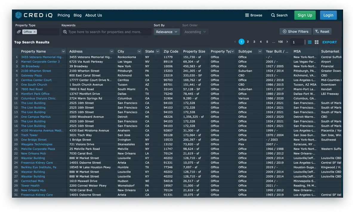 Data Collection and Integration. The platform needs to gather and integrate extensive and up-to-date CRE data from various sources. This requires establishing reliable data partnerships, implementing data scraping or API integration, and ensuring data accuracy and completeness