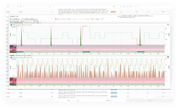 Building a scalable system capable of handling a large volume of network data without performance limitations