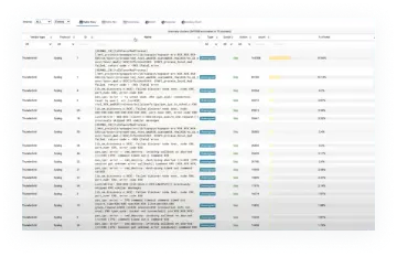 Collecting and analyzing network inventory, topology, IPv4 addresses, syslog events, and SNMP alarms in real-time or from historical archives mobile