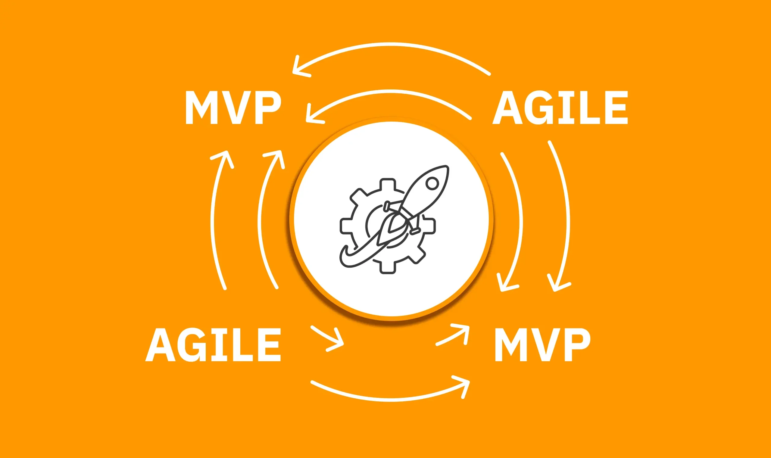 MVP in Agile: The Success of the Final Product