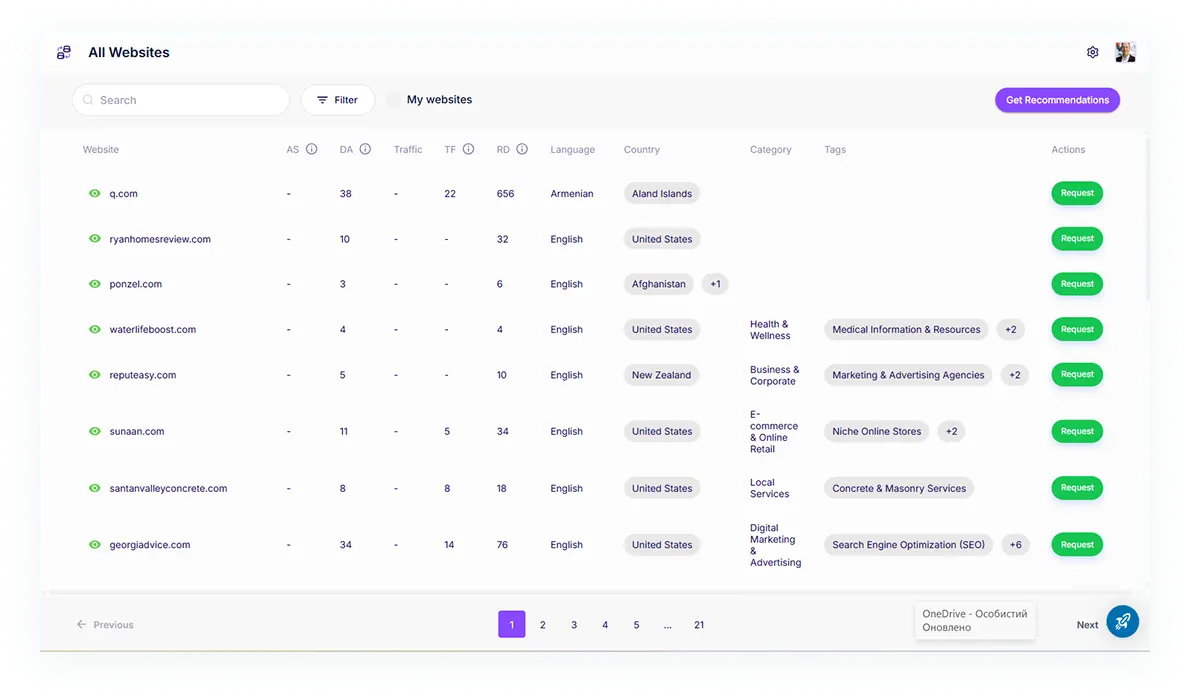 Handling high loads: As the number of users grew, ensuring stable performance under high traffic became a challenge. We optimized database queries, implemented caching, and introduced auto-scaling on Azure