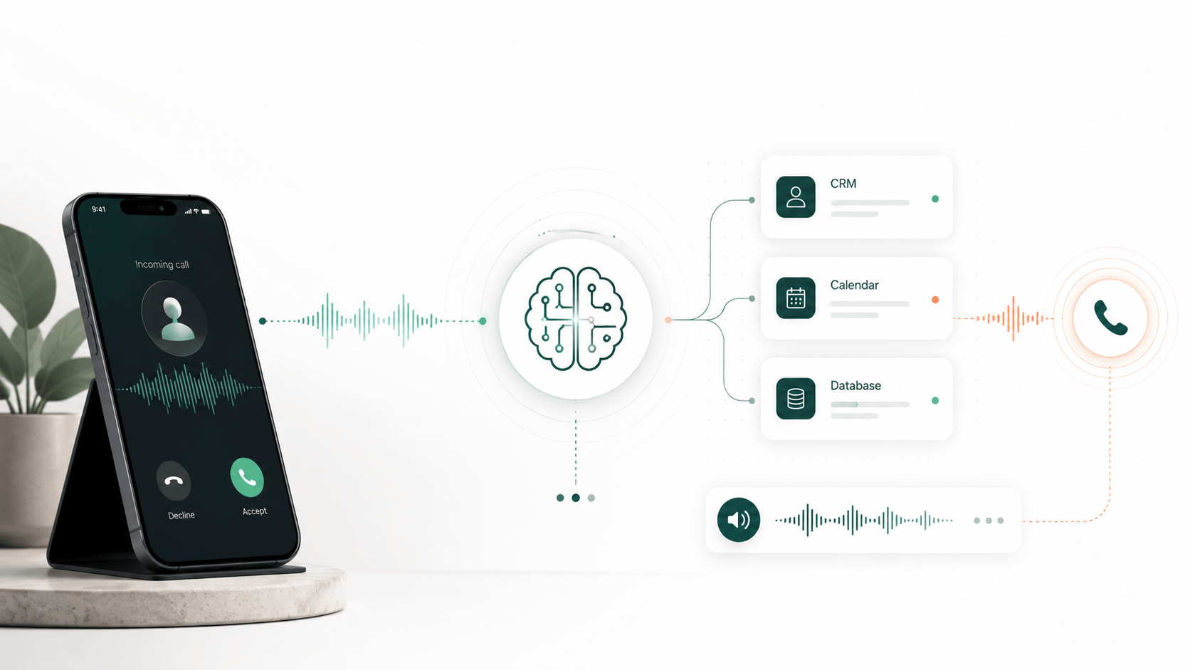 What Is an AI Voice Agent? A No-Hype Guide for Business Owners